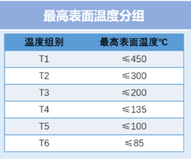 高新投三江石油化工消防解決方案，為工業(yè)生產(chǎn)筑起一道堅(jiān)不可摧安全防線